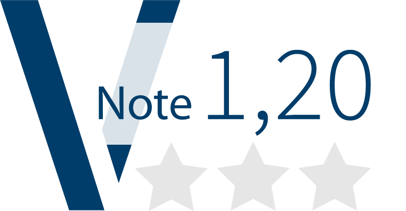 Kundenzufriedenheit Verfügbarkeit gebrauchte Software